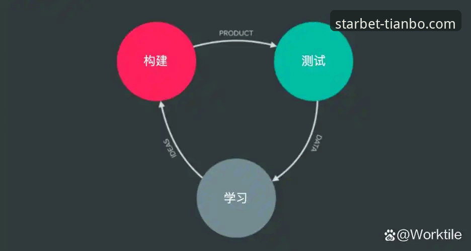 判断天博体育平台可靠性的5个关键维度：技术评测与用户反馈