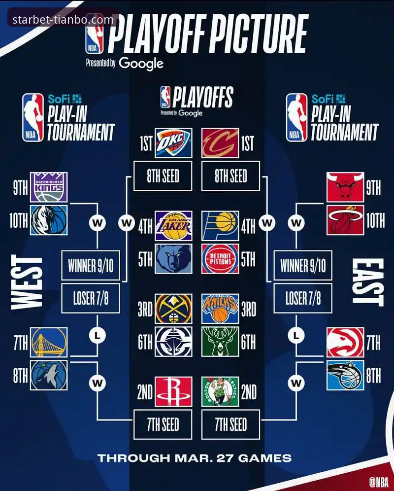 经验分享：从骑士vs湖人比赛看NBA防守策略，天博用户观赛心得